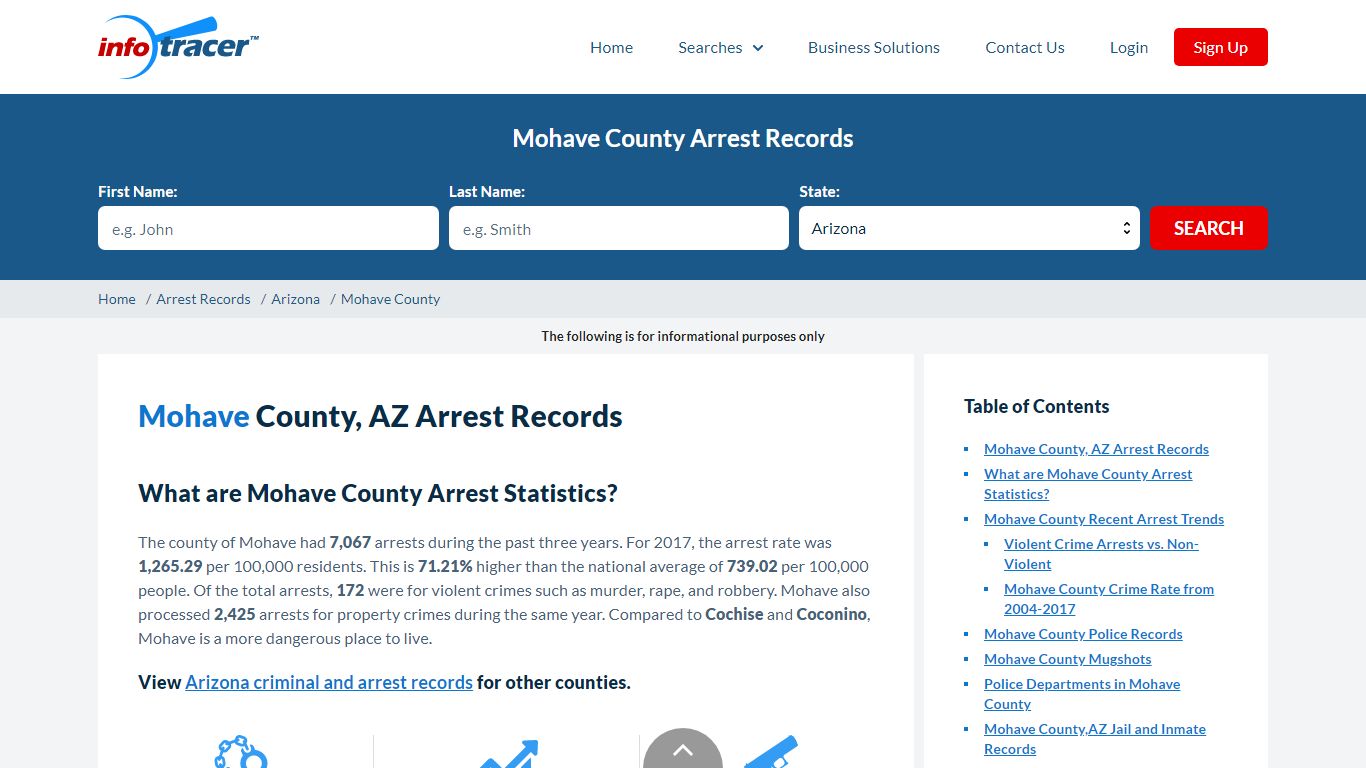 Mohave County, AZ Arrests, Mugshots & Jail Records - InfoTracer
